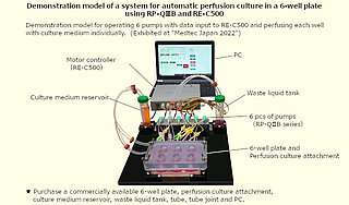 Anwendungsbeispiel RE-C500