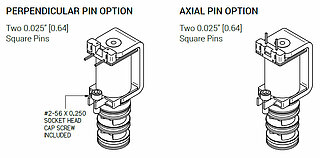 CSV 12mm Pin-Optionen