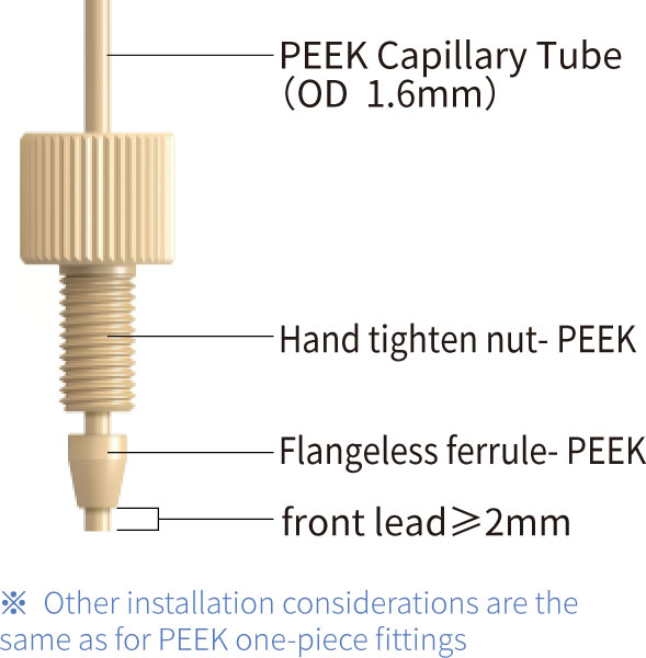 PEEK Two piece Hand Tightening Fitting Setup