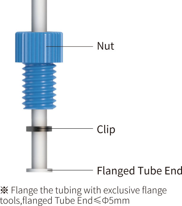 Flanged Fitting Setup.jpg