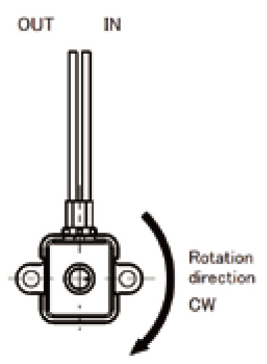 RP-QIII Schrittmotorpumpe Förderrichtung